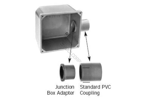 junction box adapter pvc|2 inch pvc box adapter.